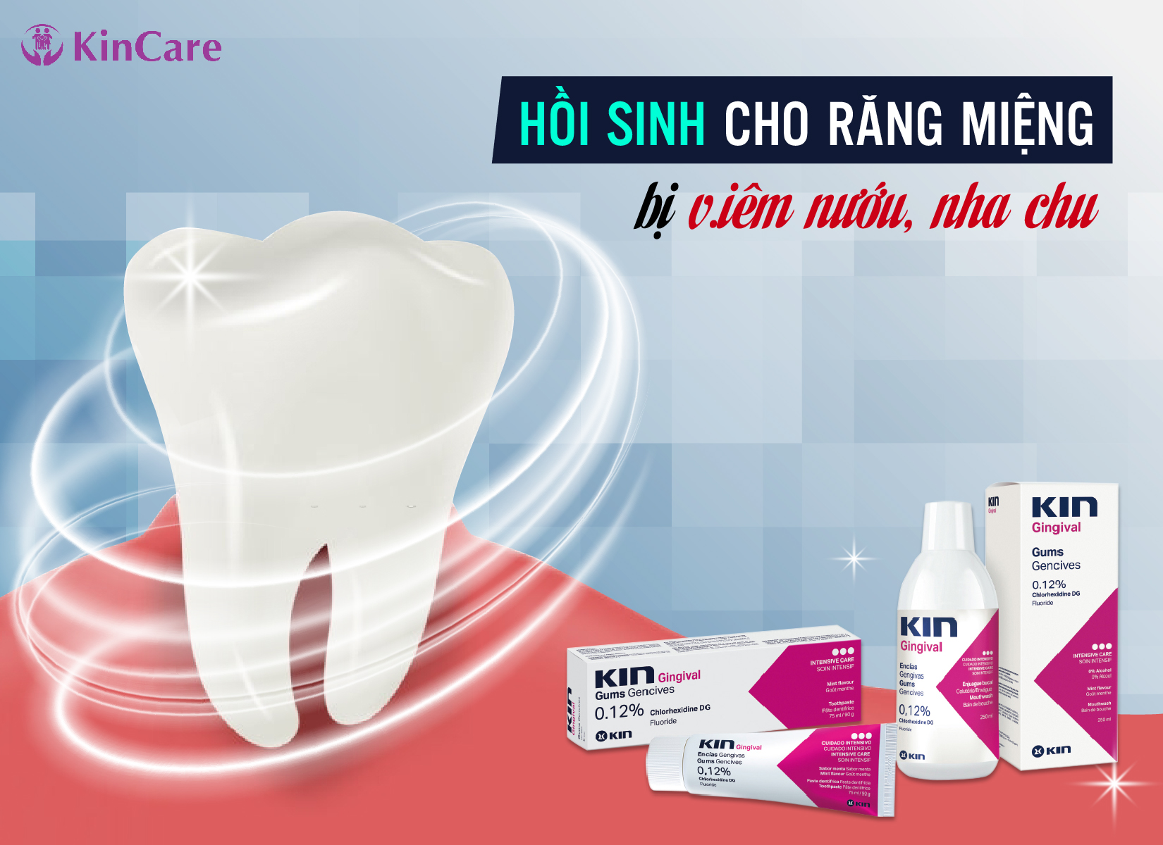 COMBO NƯỚC SÚC MIỆNG VÀ KEM ĐÁNH RĂNG KIN GINGIVAL