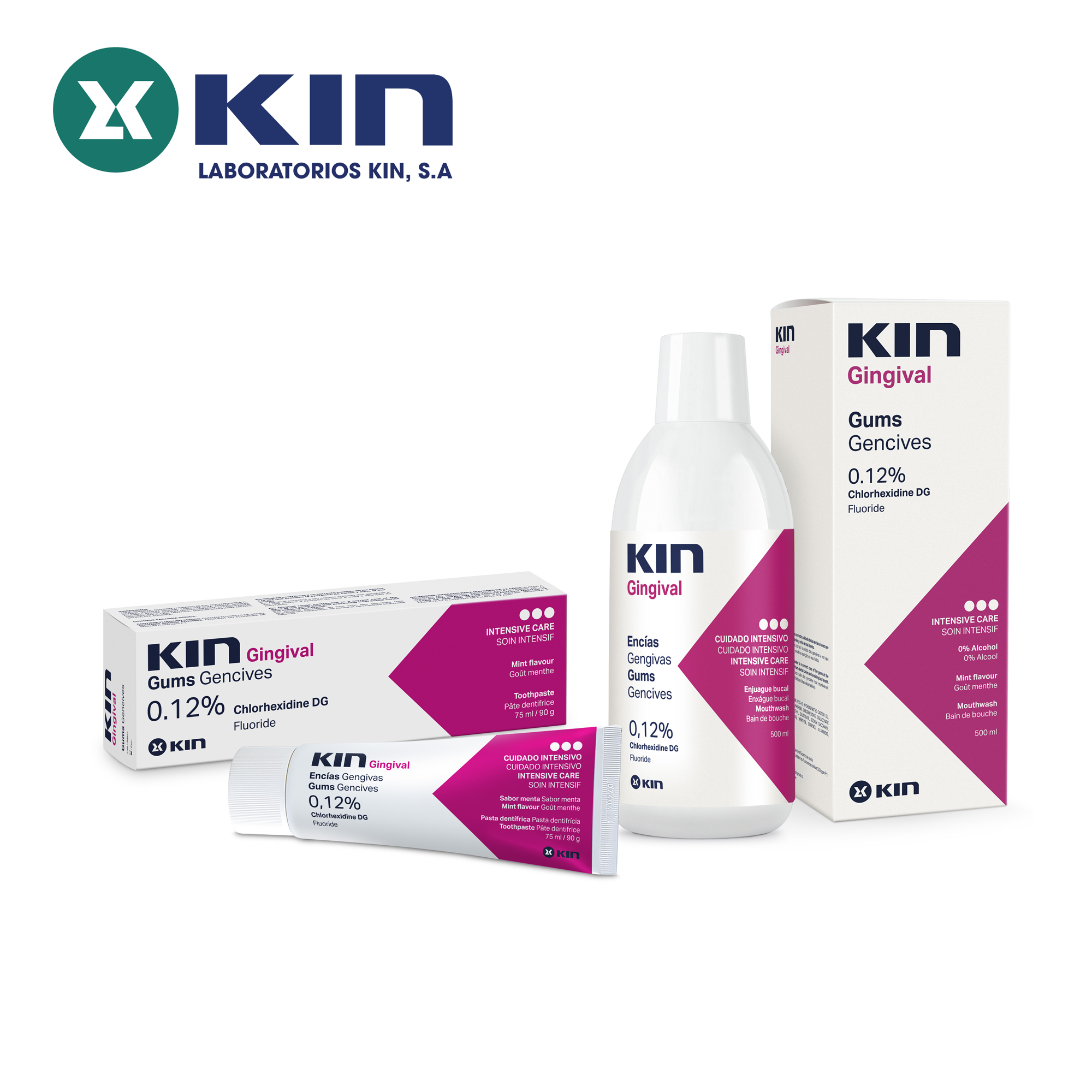 COMBO NƯỚC SÚC MIỆNG VÀ KEM ĐÁNH RĂNG KIN GINGIVAL